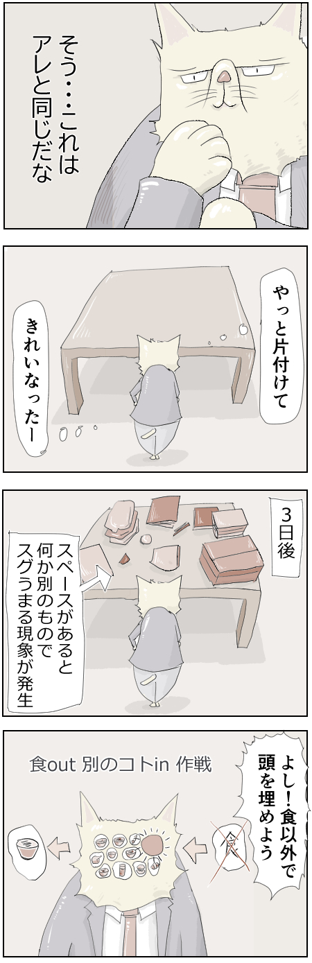 頭の中から食をなくすには？②